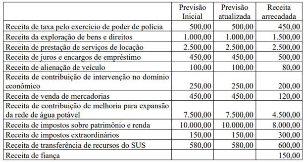 Q32.png 614×328