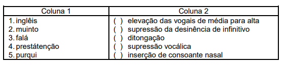 Imagem associada para resolução da questão