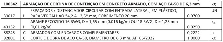 Imagem associada para resolução da questão
