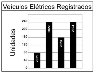 Captura_de tela 2025-12-02 095939.png 319×252