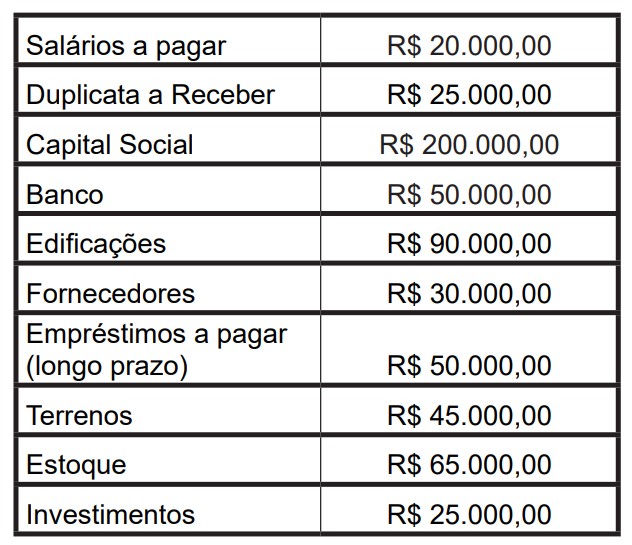 Imagem associada para resolução da questão