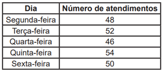 Q35.png 329×145