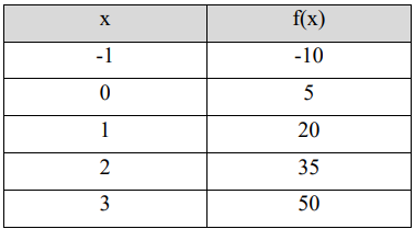 q_12 im.png 378×209
