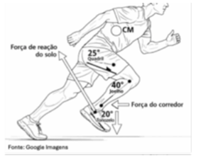 Q40.png 300×229