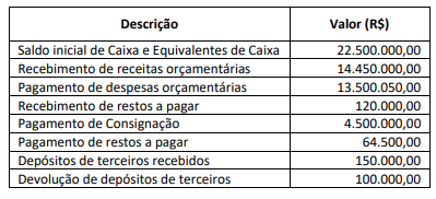 Imagem associada para resolução da questão