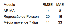 Captura_de tela 2026-03-30 182541.png 287×120