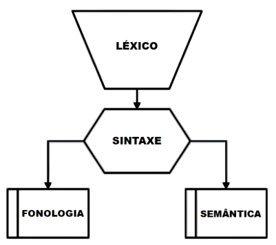 Captura_de tela 2026-03-30 175118.png 401×356