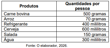 Imagem associada para resolução da questão