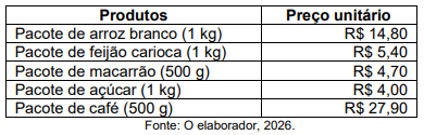 Imagem associada para resolução da questão