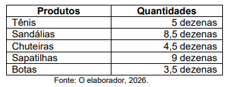 Imagem associada para resolução da questão