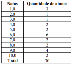 Q28.png 231×205