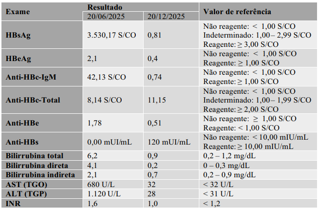 Captura_de tela 2026-03-19 133529.png 653×432