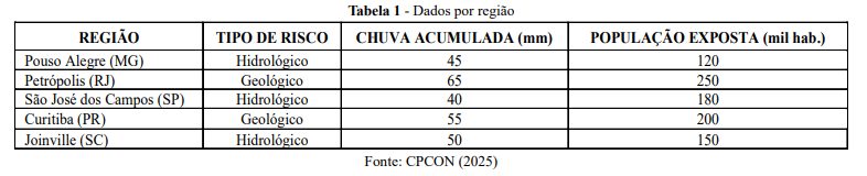 Captura_de tela 2026-02-11 142846.png 786×160