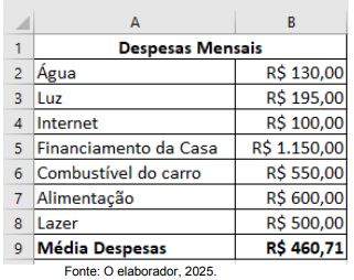 Imagem associada para resolução da questão