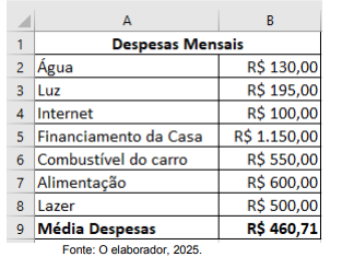 Imagem associada para resolução da questão