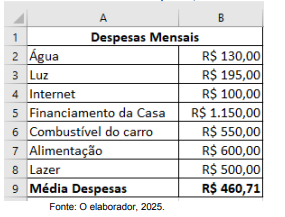 Imagem associada para resolução da questão