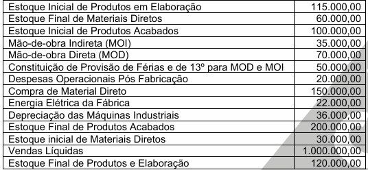 Imagem associada para resolução da questão