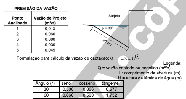 Imagem associada para resolução da questão