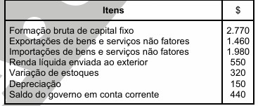 Imagem associada para resolução da questão