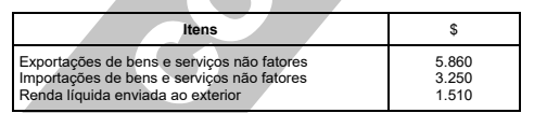 Imagem associada para resolução da questão