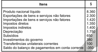Imagem associada para resolução da questão