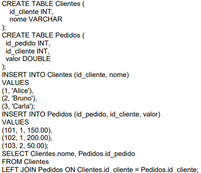 Imagem associada para resolução da questão