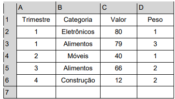Imagem associada para resolução da questão