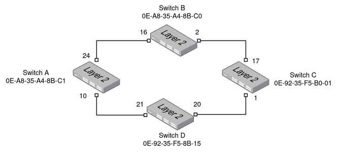 Q.27.png 676×302