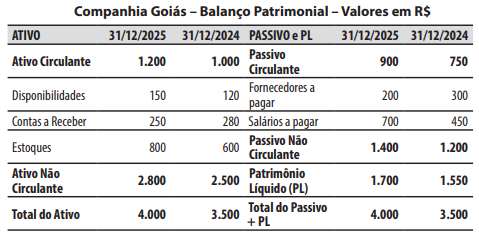 Imagem associada para resolução da questão