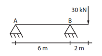 Q66.png 212×116