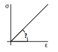 Q46.png 117×105