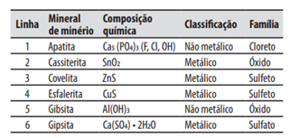 Q55.png 321×153