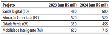 Captura_de tela 2026-01-19 154944.png 375×117