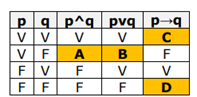 Q14.png 197×97