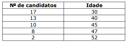 Captura_de tela 2026-05-20 105802.png 423×142