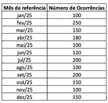 Q11.png 352×337