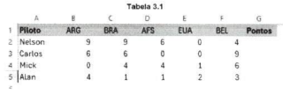 Imagem associada para resolução da questão