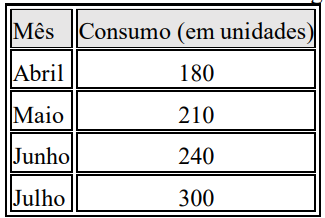 q_33.png 325×218
