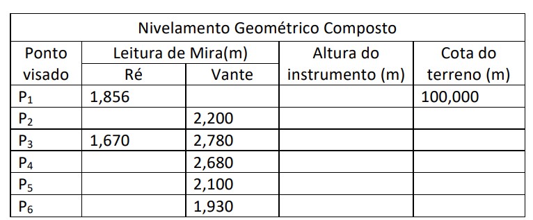Imagem associada para resolução da questão