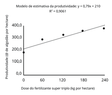 Q45.png 390×330