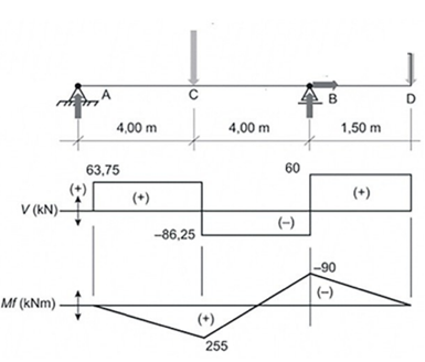 Q34.png 385×328