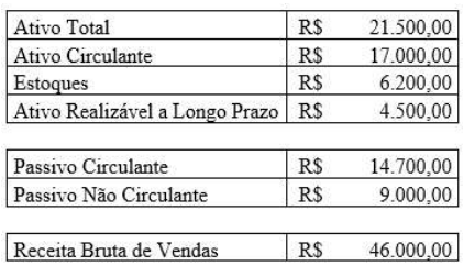 Imagem associada para resolução da questão