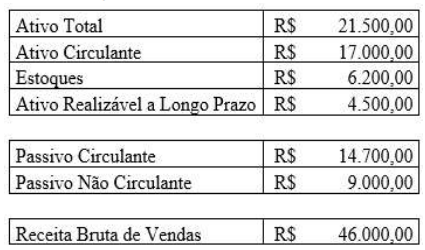 Imagem associada para resolução da questão