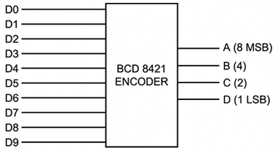 Q.43.png 395×210
