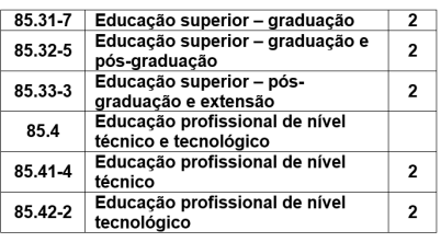 Imagem associada para resolução da questão