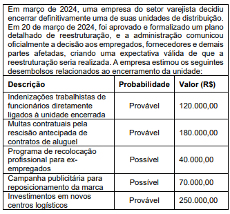 Imagem associada para resolução da questão