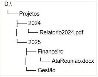 Imagem associada para resolução da questão