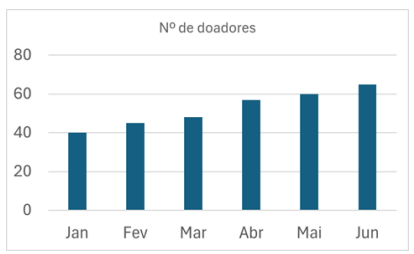 Captura_de tela 2026-04-15 071239.png 414×254