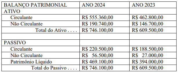 Imagem associada para resolução da questão