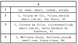 Imagem associada para resolução da questão